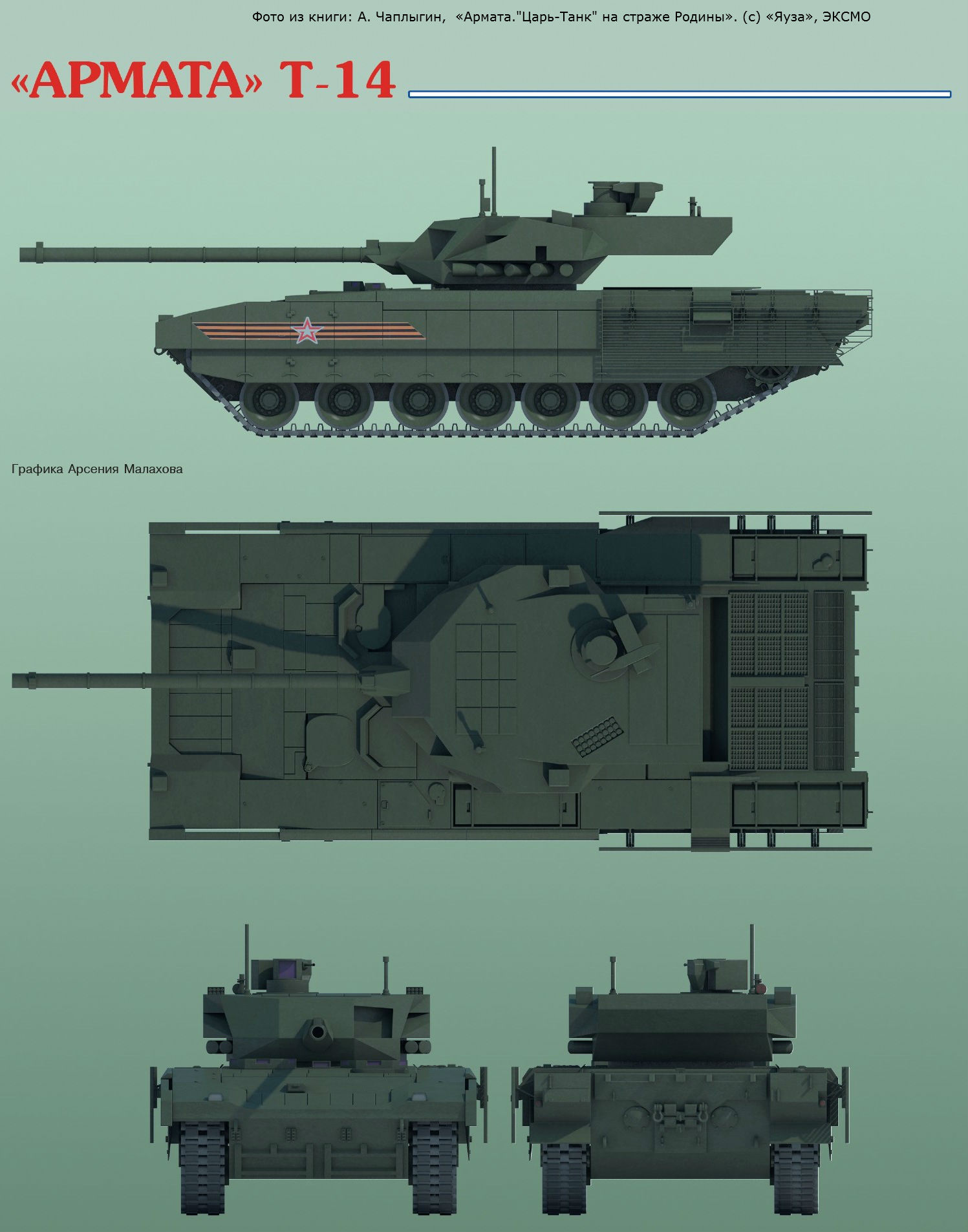 Про армату танк. Танк Армата. Т 14. Армата чертеж. Т-14 Армата в разрезе.